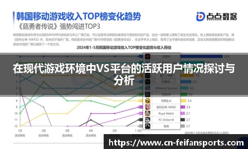 在现代游戏环境中VS平台的活跃用户情况探讨与分析